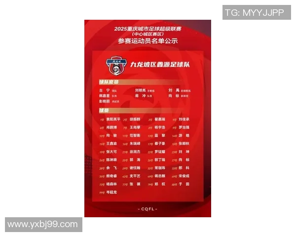 重庆足球队实力强劲稳居最新足球实力TOP10榜首引领风骚