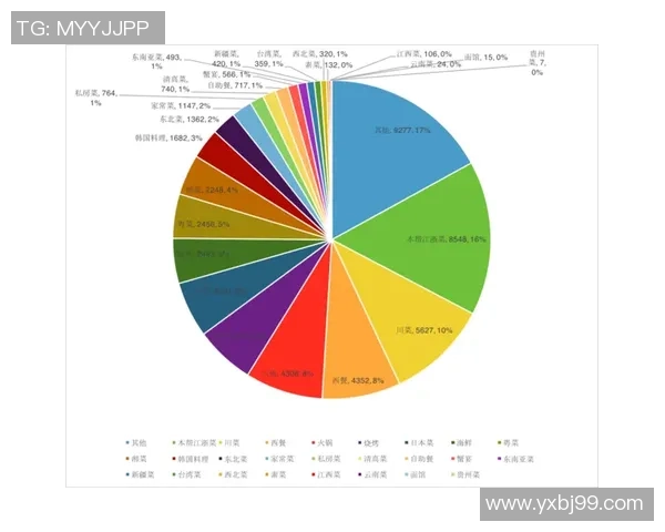 重庆乒乓球队在钻石联赛中的心理素质表现分析与点评 重庆乒乓球队在钻石联赛中的心理素质表现分析与点评